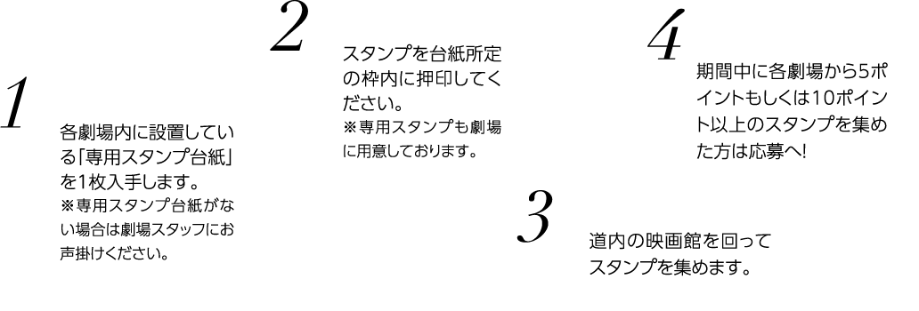 1.各劇場内に設置している｢専用スタンプ台紙｣を1枚入手します。2.スタンプを台紙所定の枠内に押印してください。3.道内の映画館を回ってスタンプを集めます。4.期間中に各劇場から5ポイントもしくは10ポイント以上のスタンプを集めた方は応募へ！